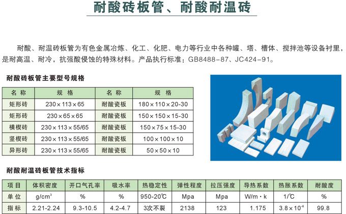 耐酸磚板管、耐酸耐溫磚1.jpg